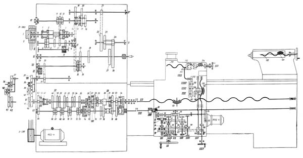Кінематична схема токарно-гвинторізного верстата 163